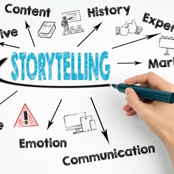 From Local Heroes to Industry Titans: How Australian Today is Redefining Business Storytelling Nationwide From Local Heroes to Industry Titans: How Australian Today is Redefining Business Storytelling Nationwide