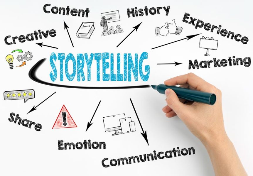 From Local Heroes to Industry Titans: How Australian Today is Redefining Business Storytelling Nationwide
