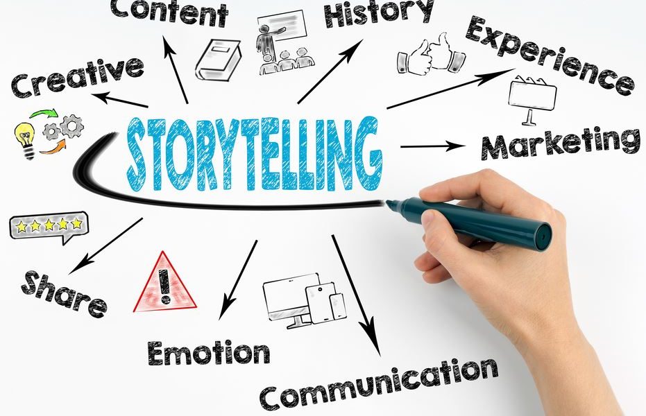 From Local Heroes to Industry Titans: How Australian Today is Redefining Business Storytelling Nationwide